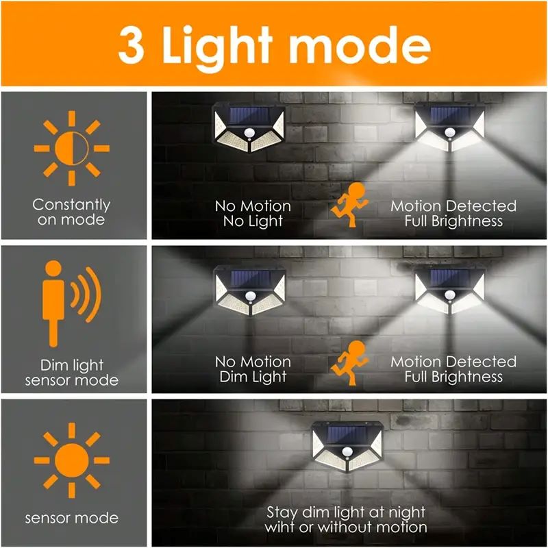 Lámpara Solar de Jardín de 100 - Solar Garden Light reseña y precio